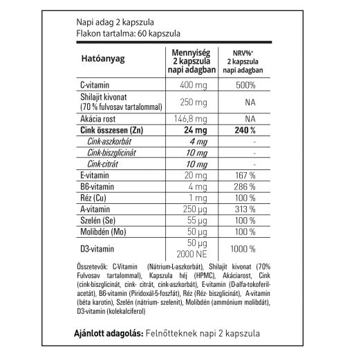 Cink 3 kapszula (60 db)